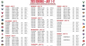 NBA季后赛首轮战火重燃：东西部强队争锋对决